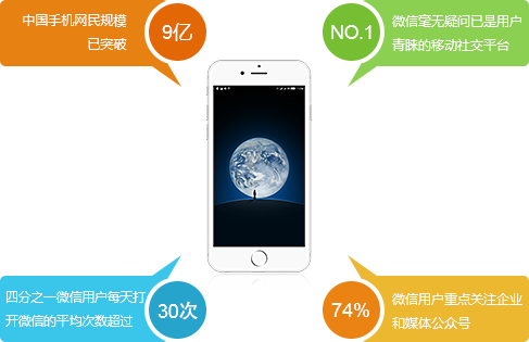 东莞专业微信定制 东莞专业微信定制