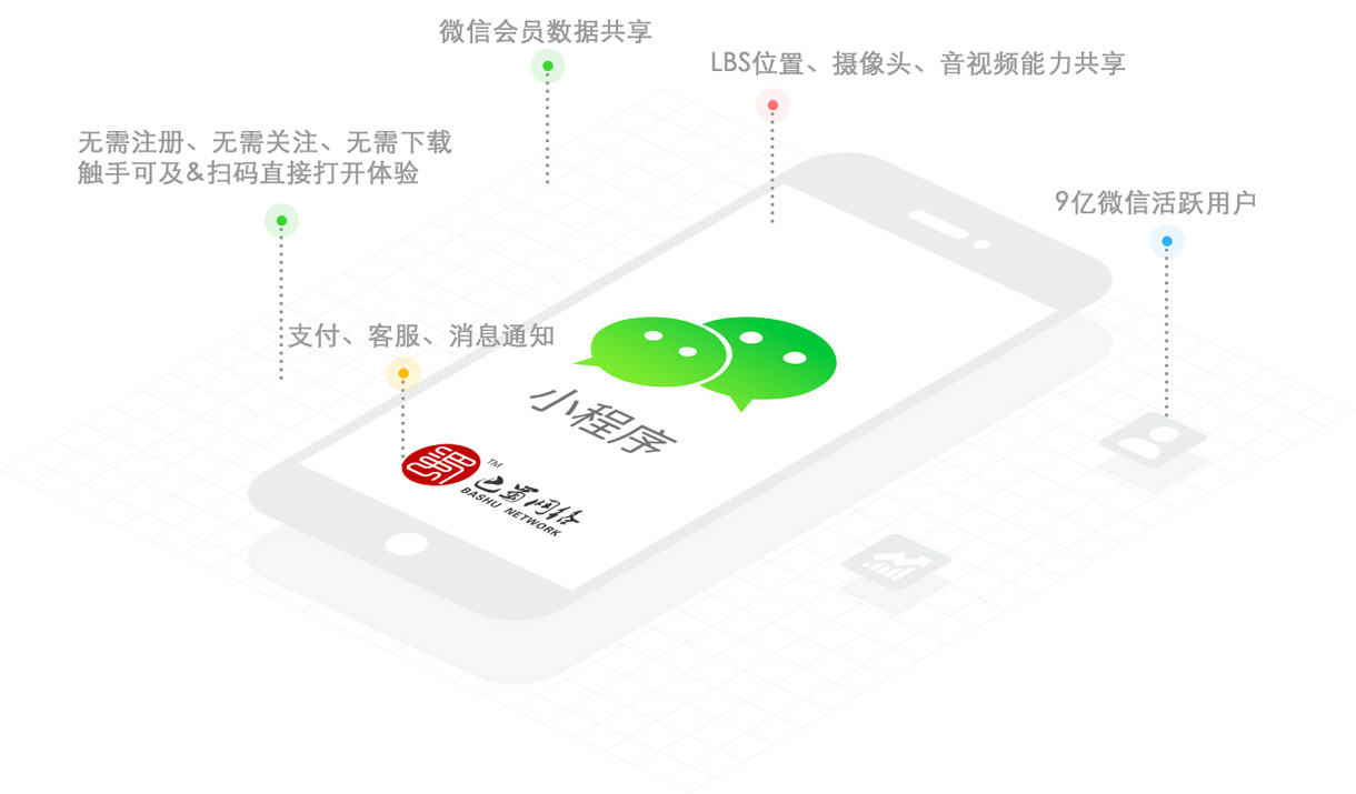 微信小程序的优势 微信小程序的优势